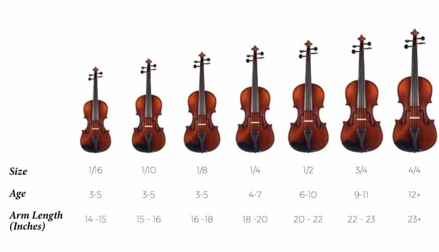 How to Learn the Violin - Everything You Need to Know