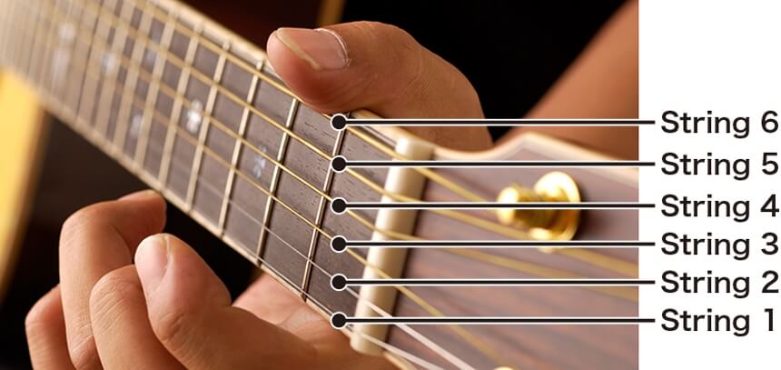 10-best-acoustic-guitar-strings-in-2018-buying-guide-music-critic