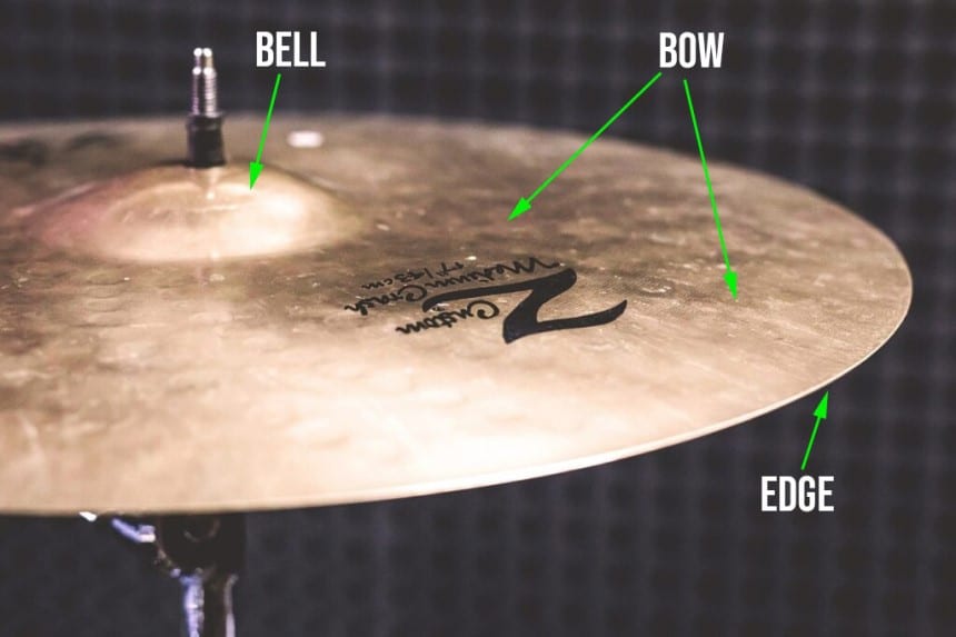 A Beginner's Guide on How to Play Drums: From Drum Set Parts and Buying Advice to Playing Techniques