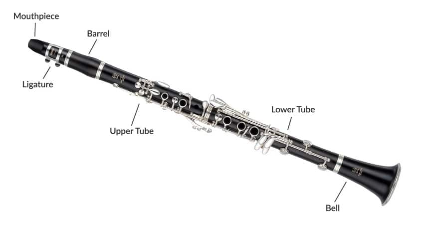 How to Assemble a Clarinet in Five Easy Steps