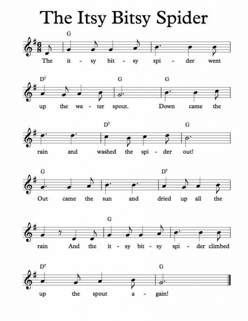 7 Easy Piano Songs For Kids With Letters Sheet Music And Videos