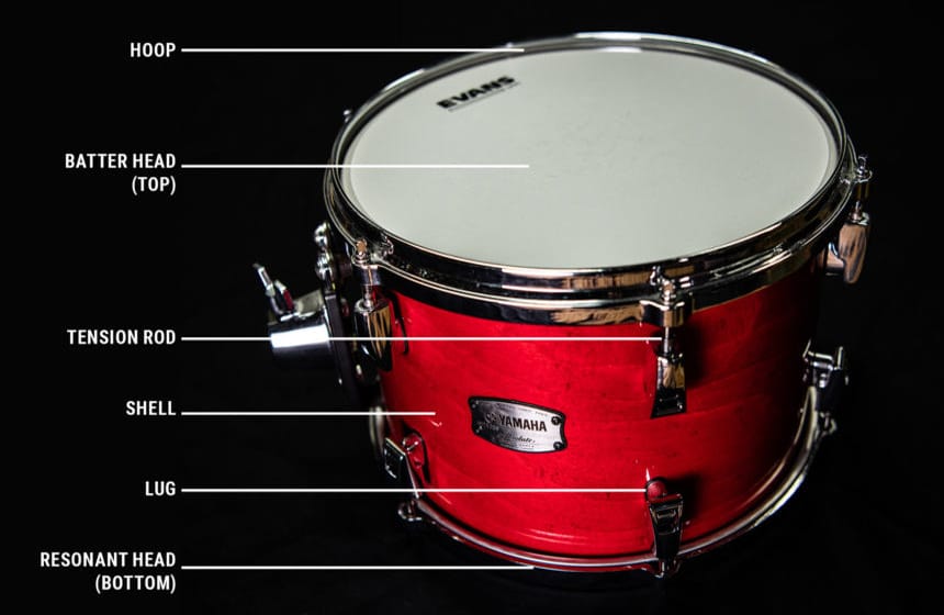 How to Tune a Snare Drum - A Comprehensive Guide