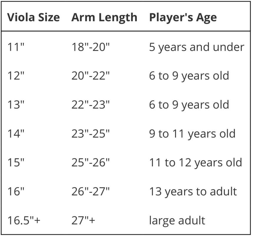A Viola Sizing Guide (and Sizing Chart)