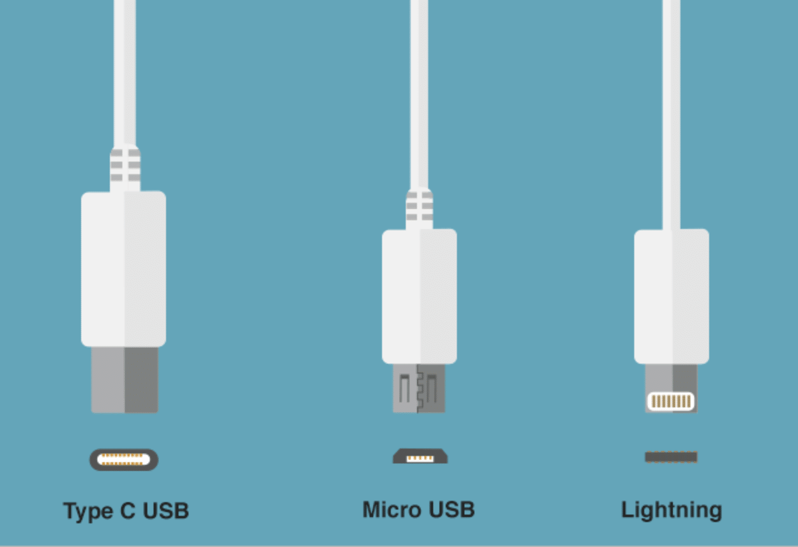 Сравнение микро. Провод Apple Lightning USB. Зарядка Type c Lightning Apple. Провод Apple Lightning Type-c. Коннектор USB Type c Apple IPAD.